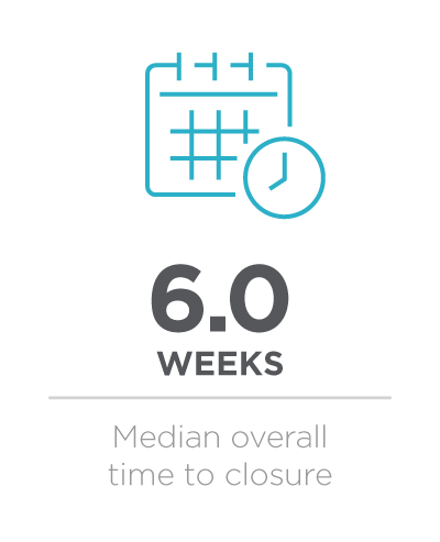 trauma-publication-6WEEKS-icon